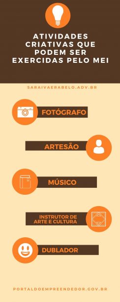 infografico-mei-artistas-atividades-permitidas